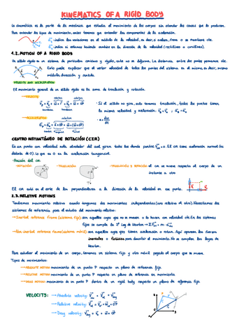Apuntes-Academia-Mecanica-de-Maquinas.pdf
