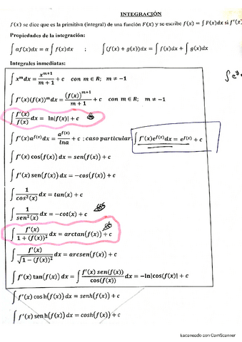 tabla-de-integrales-y-derivadas.pdf
