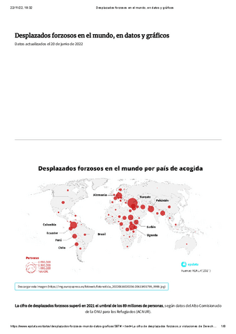 01-Desplazados-forzosos-en-el-mundo-en-datos-y-graficos.pdf