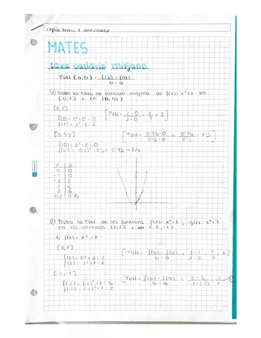 derivadas-y-problemas.pdf