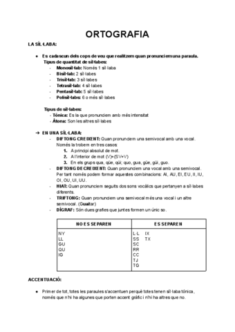 Ortografia-basica-2nESO.pdf