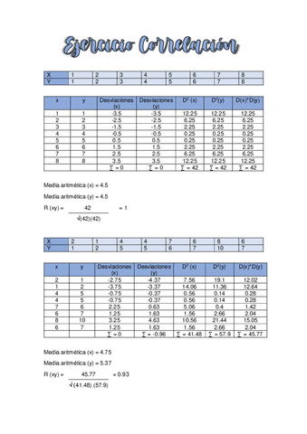 Ejercicio-correlacion.pdf