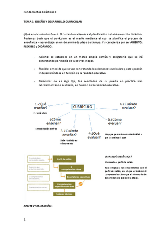 tema-1-de-fundamentos-didacticos-II.pdf