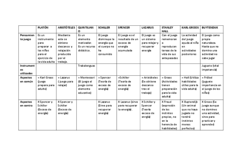 El-juego-distintos-autores.pdf