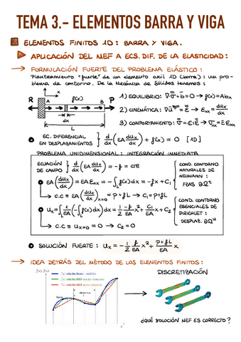 3.-Elementos-Barra-y-Viga.pdf
