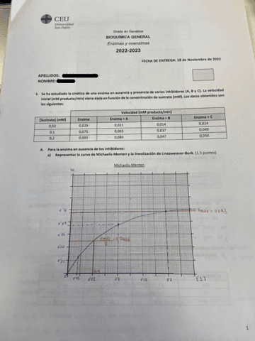 EJERCICIO-ENZIMAS-Y-COENZIMAS.pdf