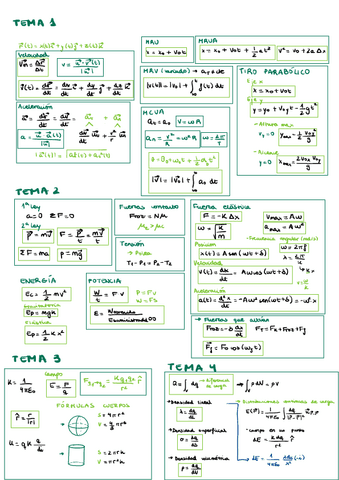 Apuntes-con-formulas-explicadas.pdf