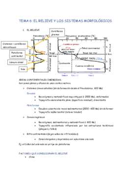 TEMA 6 geologia.pdf