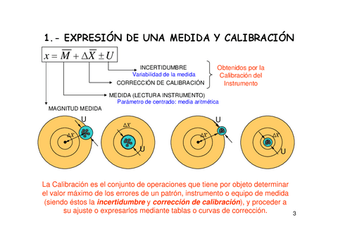 ISP-T1.2-Metrologia-D-subrayado.pdf
