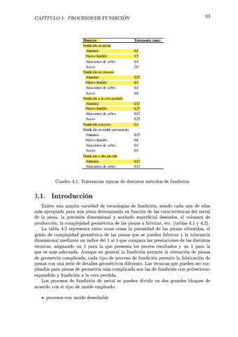 ISP-T3.2ProcFundicion-subrayado.pdf