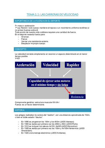 TEMA-2.1.-LAS-CARRERAS-DE-VELOCIDAD.pdf