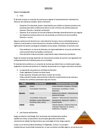 Derecho-1er-cuatri.pdf