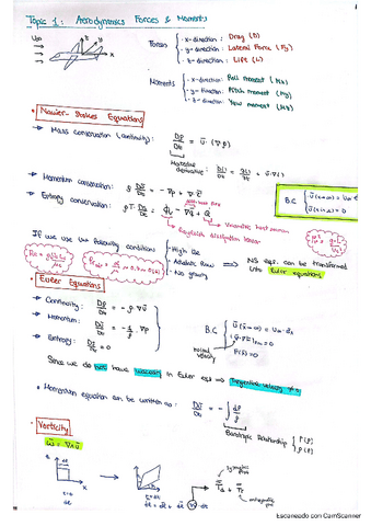 AERODYNAMICS.-TOPIC-1-and-review-FLUID-MECHANICS.pdf