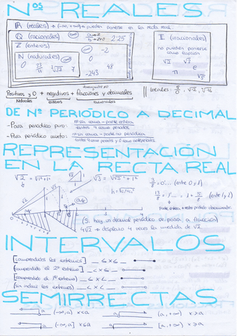 TEMAS-1-2-3.pdf