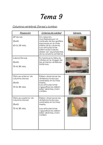 Tema-9-Radiologia-simple.pdf