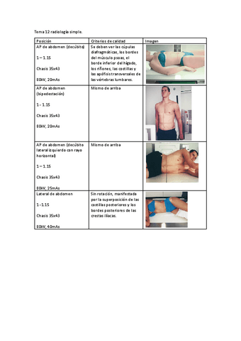 Tema-12-radiologia-simple.pdf