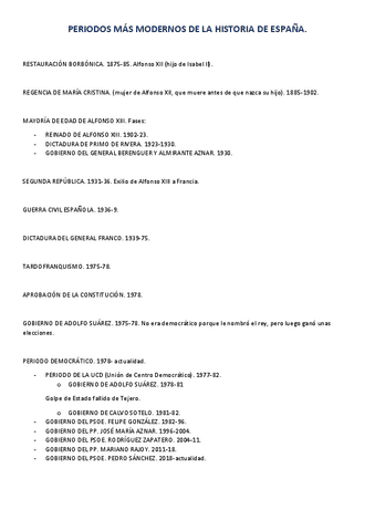 PERIODOS-MODERNOS-DE-LA-HISTORIA-DE-ESPANA.pdf