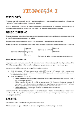 1er-parcial-Fisiologia-I.pdf