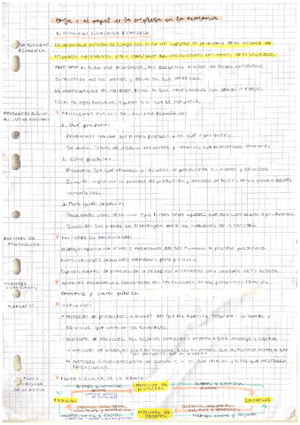 Tema-1.-El-papel-de-la-empresa-en-la-economia.pdf