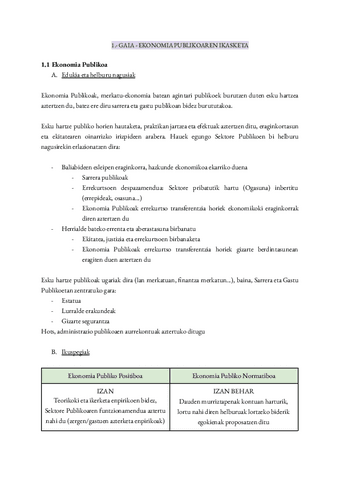 Gastu-Publikoa-Gaien-Eskemak.pdf