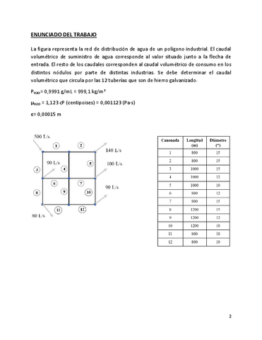 Problema-trabajo-en-grupo.pdf