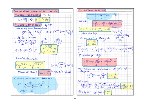 Apuntes-Flux-de-fluids-compressibles-campus.pdf