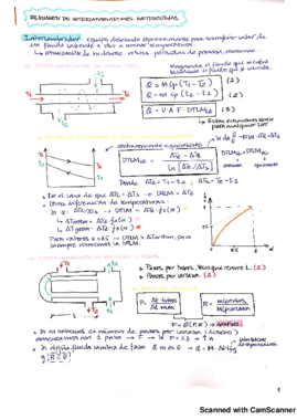 RESUMEN INTERCAMBIADORES.pdf