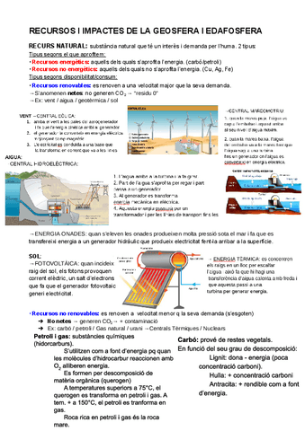 CIENCIES-DE-LA-TERRA-2N-BATXILLERAT-RECURSOS-I-IMPACTES-DE-LA-GEOSFERA-I-EDAFOSFERA.pdf