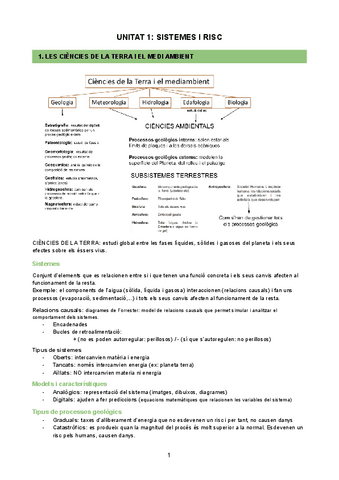 CIENCIES-DE-LA-TERRA-2N-BATXILLERAT-SISTEMES-I-RISC.pdf