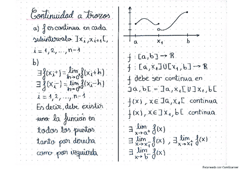 Resumen-Mates-III-1-Parcial.pdf