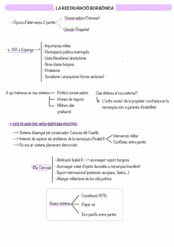 Restauracio-Borbonica.pdf