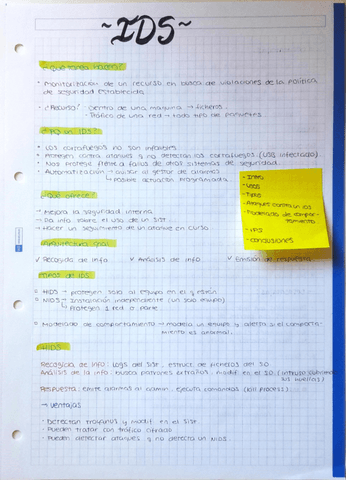 IDS.pdf