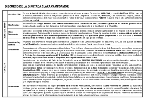 DISCURSO-CLARA-CAMPOAMOR.pdf