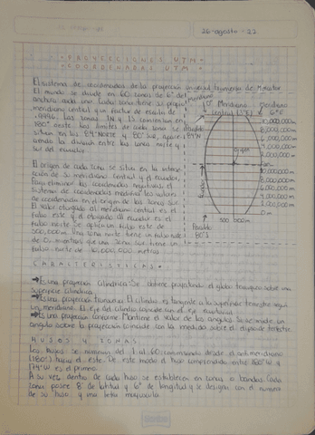 Coordenadas-UTM.pdf