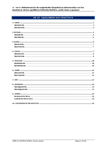 UD-07-EQUILIBRIO-ELECTROLITICO.pdf