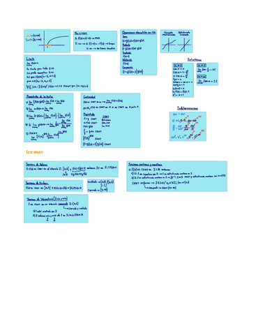 Límites-y-funciones-(infinitesimos)-CALCULO-APUNTES.pdf