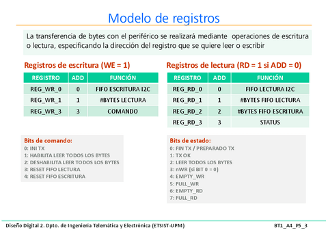 registers.pdf