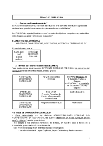 Tema-3-EL-CURRICULO-Didactica-General.pdf