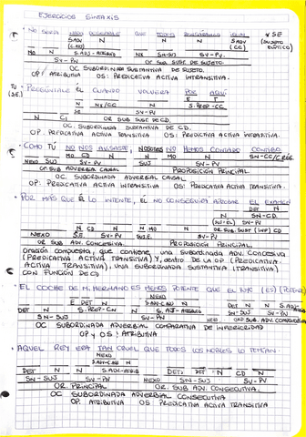 Sintaxis-Ejercicios-Resueltos.pdf