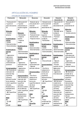 TABLA-ANALISIS-DEL-MOVIMIENTO.pdf