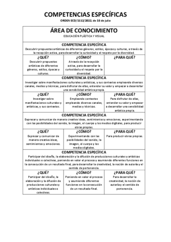 COMPETENCIAS-ESPECIFICAS.pdf