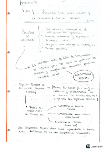 Apuntes-temas-1-10 Tecnología Educativa.pdf