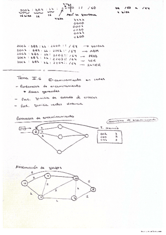 Apuntes-Todos-los-Temas-4a-Parte-Redes.pdf