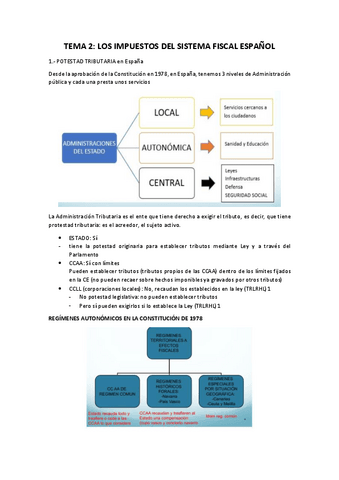TEMA-2-SISTEMA-FISCAL-ESPANOL-Marketing-2324.pdf