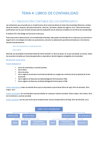 Tema-4.-Libros-de-contabilidad.pdf