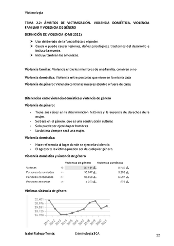 TEMA-2.2-VG.pdf