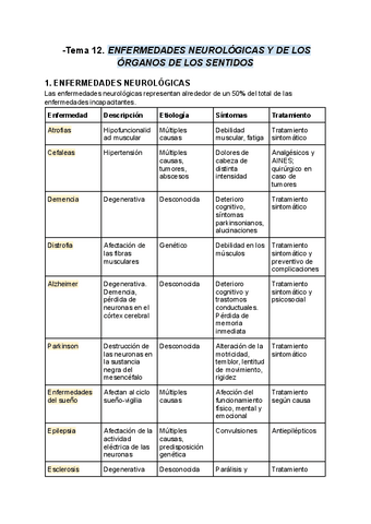 Tema-12.-Enfermedades-neurologicas-1.pdf