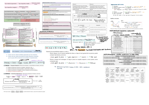 Formulari-Eco-Final.pdf