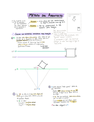 Metodo-del-Arquitecto.pdf