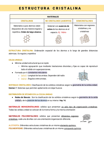 Tema-2-Estructuras-Cristalinas.pdf